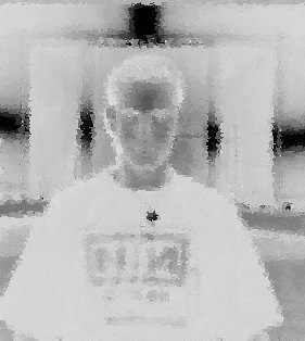 welcome to the darkness